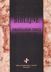 Tablice biblijne - Chrześcijańskie tablice encyklopedyczne tom I