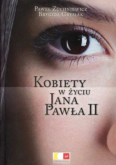 Kobiety w życiu Jana Pawła II