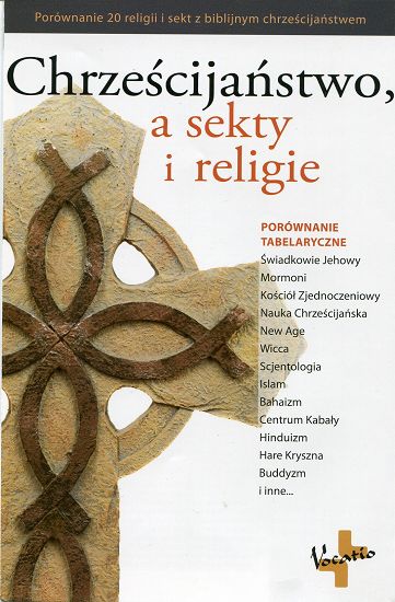 Chrześcijaństwo, a sekty i religie 